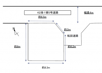 【土地図】