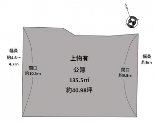 【土地図】