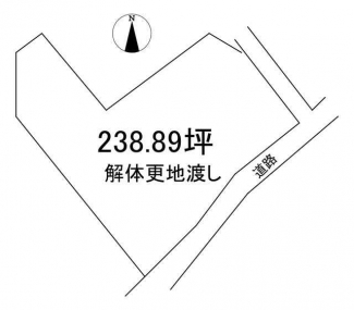 【土地図】