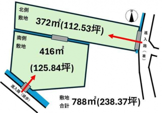 【土地図】