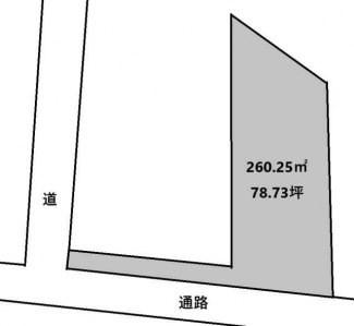 【土地図】