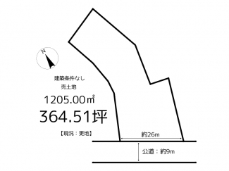 【土地図】