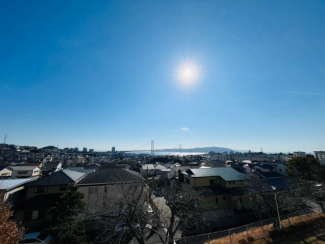 【展望】