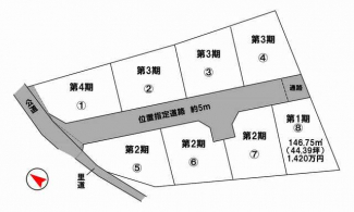 【土地図】