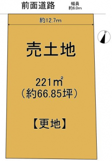 【土地図】