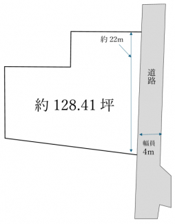 【土地図】