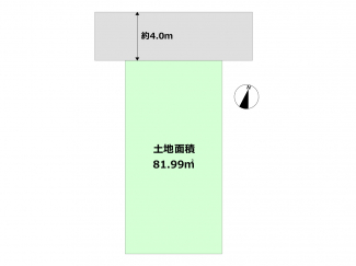 土地図面