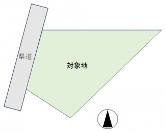 【土地図】