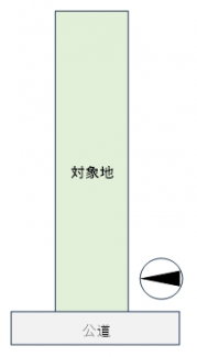 【土地図】