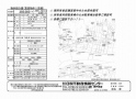 加古川市平荘町山角の店舗一部の画像