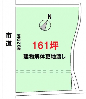 【土地図】