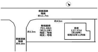 【土地図】