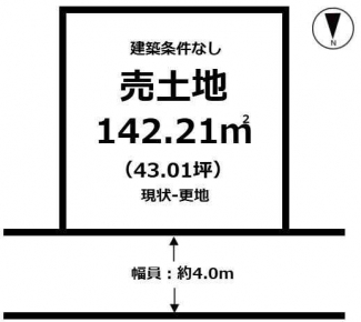 【土地図】