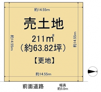 【土地図】