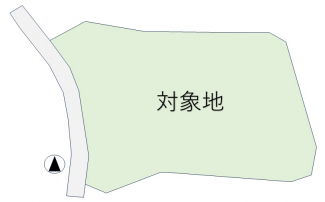 【土地図】