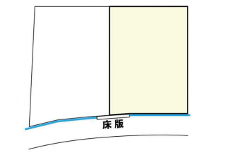 【土地図】
