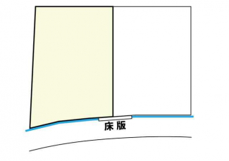 【土地図】