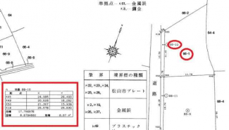 【土地図】
