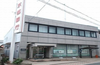 京都銀行まで500m