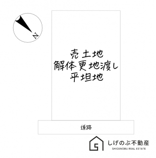 【土地図】