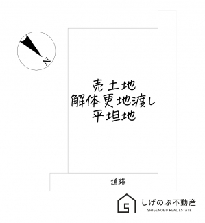 【土地図】