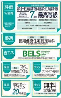 上柏町新築建売住宅２号棟の画像