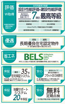 上柏町新築建売住宅２号棟の画像