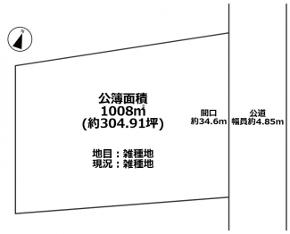 【土地図】