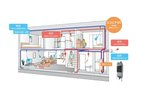 第1種換気の高効率・全熱交換型換気システム（24時間換気）。1年中きれいな空気を循環させる計画換気で快適で健康な暮らしをお届けします。