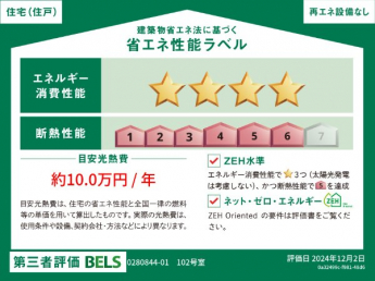 保城アパートの画像