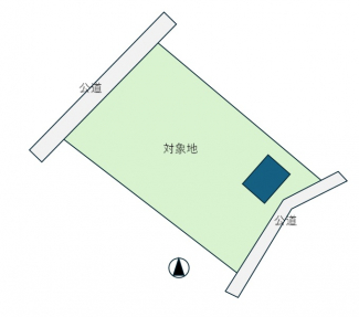 【土地図】