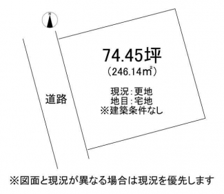 【土地図】
