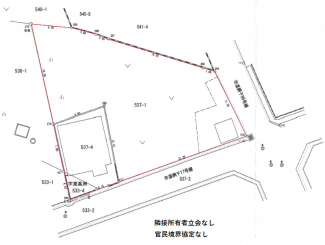 【土地図】