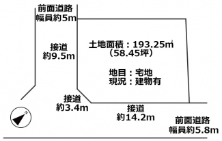 【土地図】