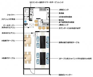 コーポラス割塚1階店舗の画像
