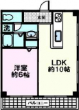 ディンクスタワーの画像