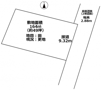 【土地図】