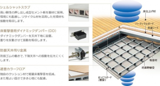 【その他設備】