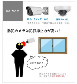 【セキュリティ】