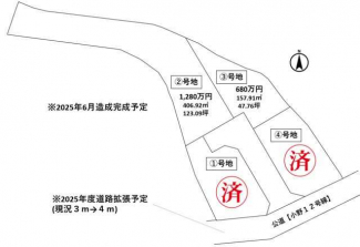 【土地図】