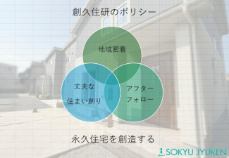 創久タウン　新野辺１５　Ｂ号地の画像