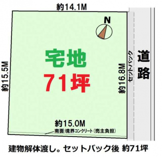【土地図】