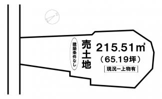 地形図