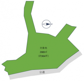【土地図】