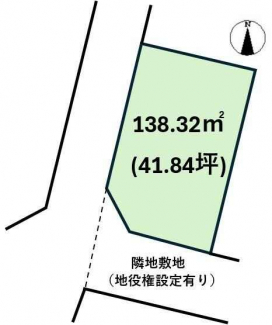 【土地図】