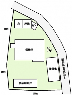 【土地図】