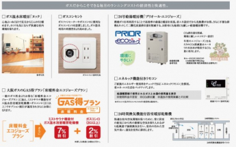 プレサンスロジェ姫路Ⅱの画像