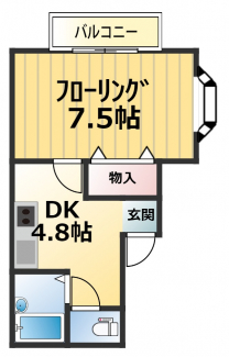 間取り1DK