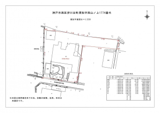 参考図　現況