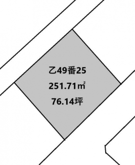 【土地図】